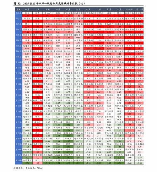 聚焦糧油板塊 食用油及食用農(nóng)產(chǎn)品零售上市公司盤點